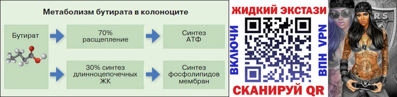 Бутират оксана  Малаховка 